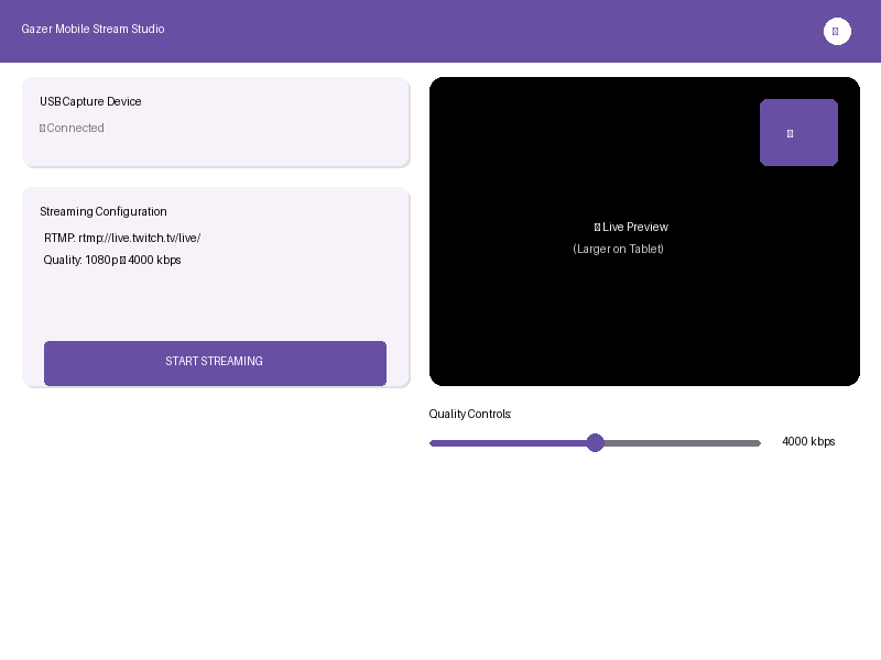 Tablet Layout